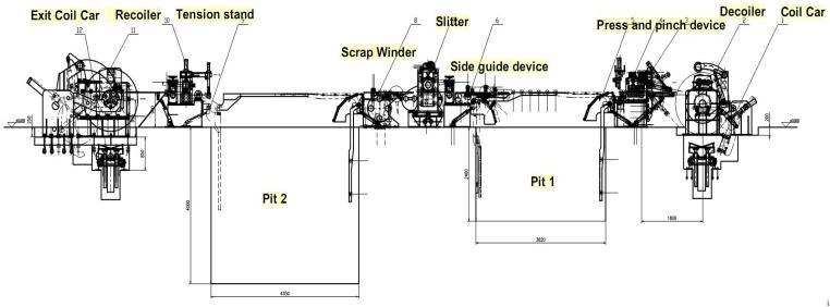 Hydraulic Cutting Slitting Machine &amp; Cut to Length Line Roll Forming Machine